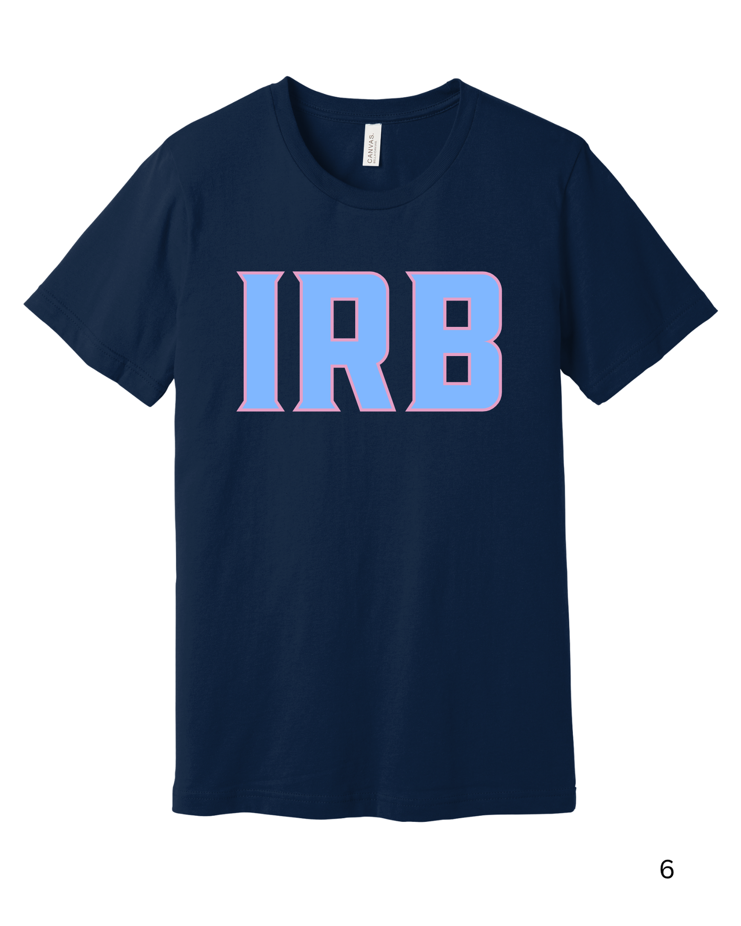 IRB