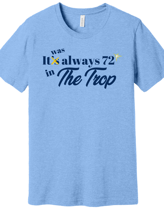 Not 72 in the Trop Shirt